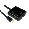 RS PRO Mini DisplayPort to HDMI Female Display Adapter 240mm Length 236-9127