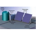solar-desalination-systems-8658