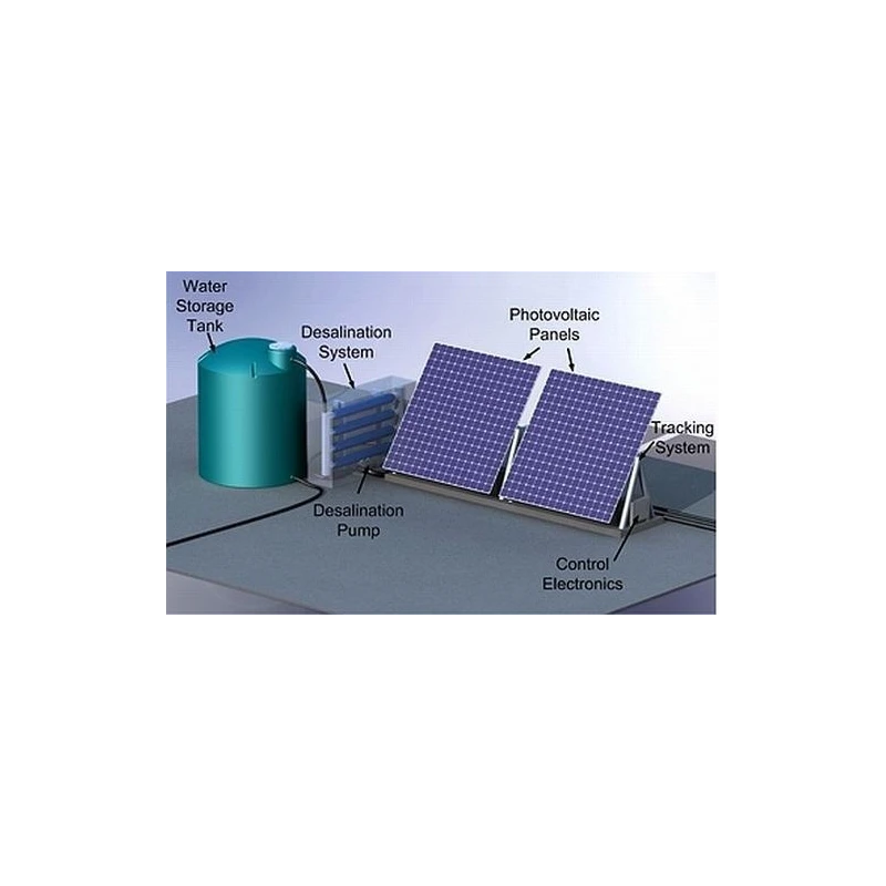 solar-desalination-systems-8658