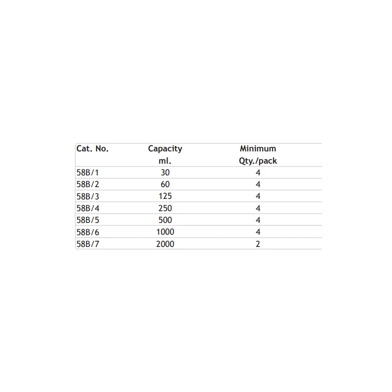  amber-colour-separating-funnels-with-glass-key-stopcock-interchangeable-stopper-conical-pear-shape-plain-stem-8691-2