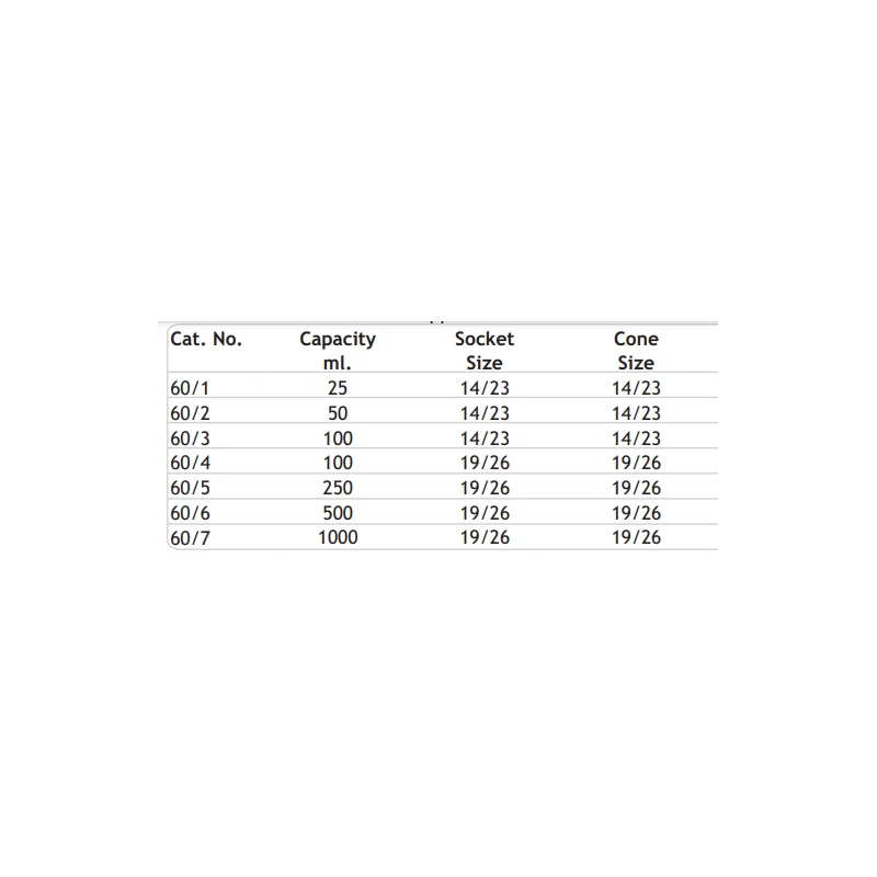  dropping-funnel-cylindrical-with-socket-glass-key-stopcock-and-stem-with-cone-but-without-stopper-8696-2