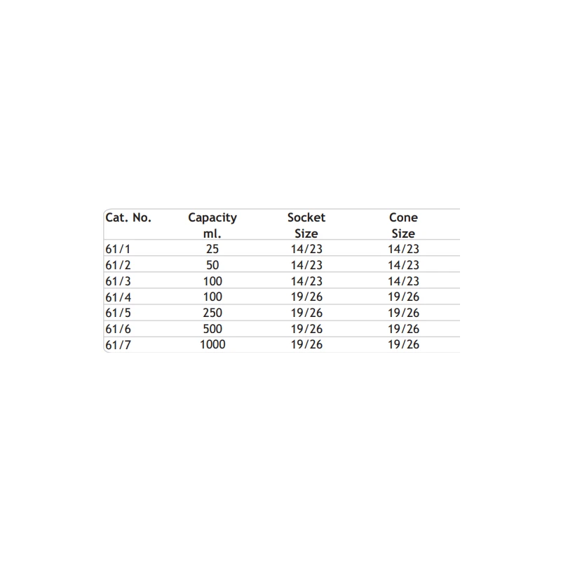  dropping-funnelcylindrical-with-socket-screw-type-ptfe-needle-valve-stopcock-and-stem-with-cone-but-without-stopper-8699-2