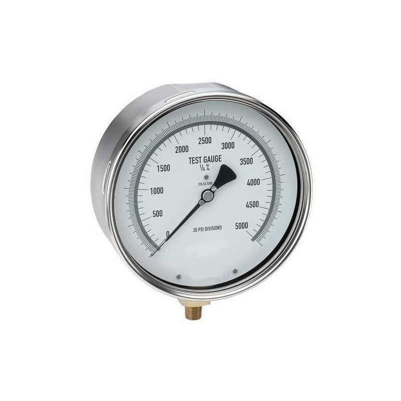 test-pressure-gauge-7865