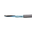 Alpha Wire Alpha Essentials Communication & Control Series Data Cable 1 Pairs 2 Cores 0.81 mm² 305 m Slate Sheath 2241C SL001