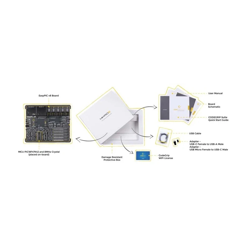 MikroElektronika Sensor Development Tool PIC18F47K42 EasyPIC V8 Development Board MIKROE-3614