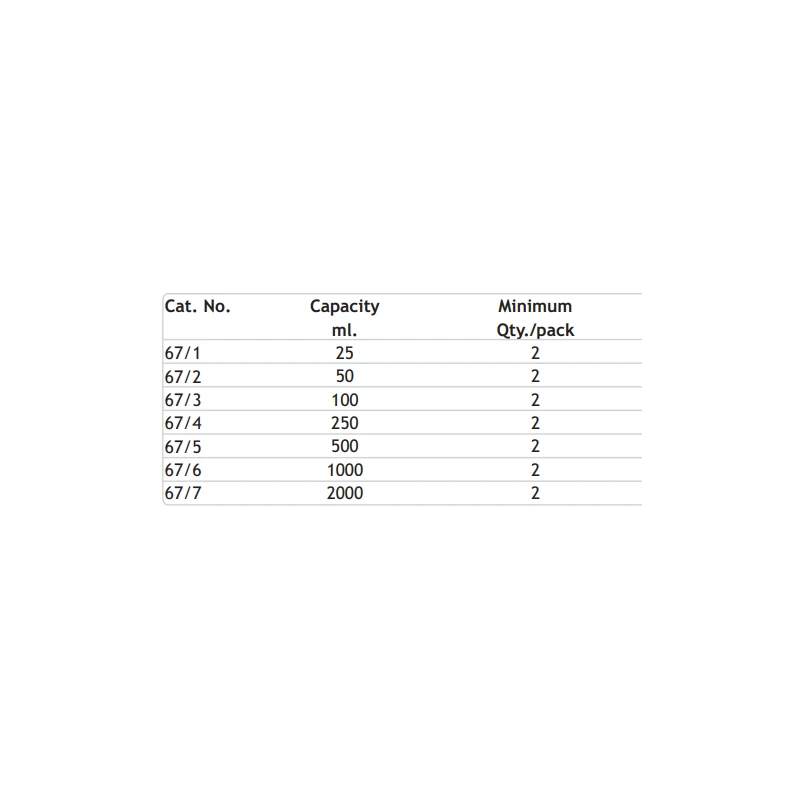  separating-funnels-with-ptfe-key-stopcock-interchangeable-stopper-globe-shape-plain-stem-8758-2