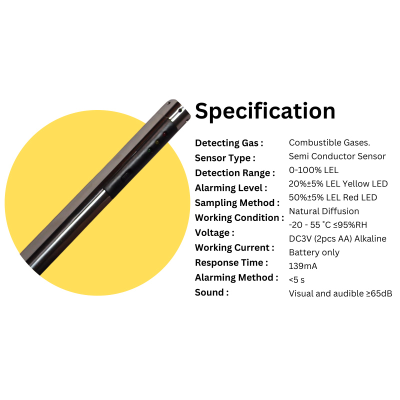 Compact Pen Type Gas Detector, 18mm Diameter