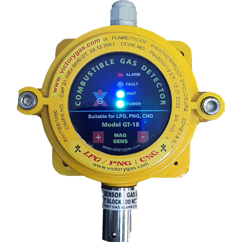 Combustible Gas detector GT 18 for LPG , PNG , CNG