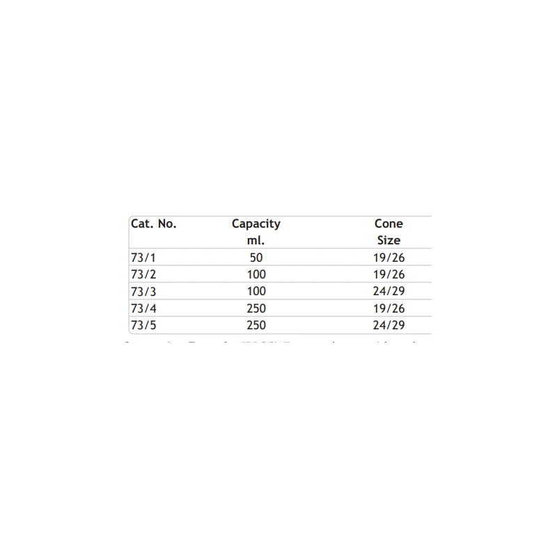  dropping-funnels-cylindrical-open-top-with-screw-type-ptfe-needle-valve-stopcock-stem-with-cone-8778-2