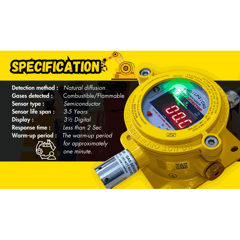 V-205 DEX Gas Detector for PNG/LPG/CNG, 30A, 250/600V