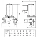 Burkert Stainless Steel 2 Port NC Solenoid Valve 1/2 inch Threaded, 240V AC, Series 0290, Model 047730