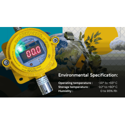 V-205 DEX Gas Detector for PNG/LPG/CNG, 30A, 250/600V