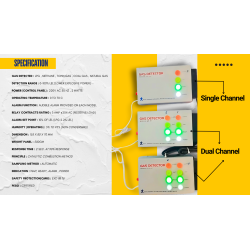 Single & Dual Channel Gas Detector, 0-100% LEL, 220V