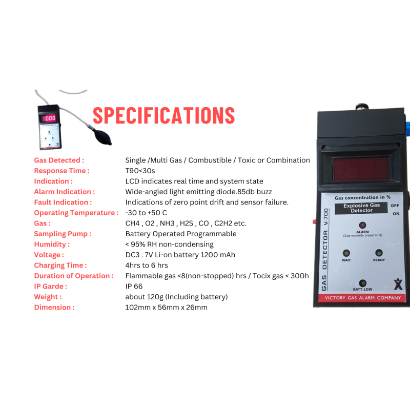 Buy V-700 Explosive Gas Detector | EnvMart