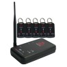 RF Solutions Temperature Monitor Transceiver 868 MHz FM, Nominal Supply Voltage 3 V dc RIOT-SYSTEMP-8S5