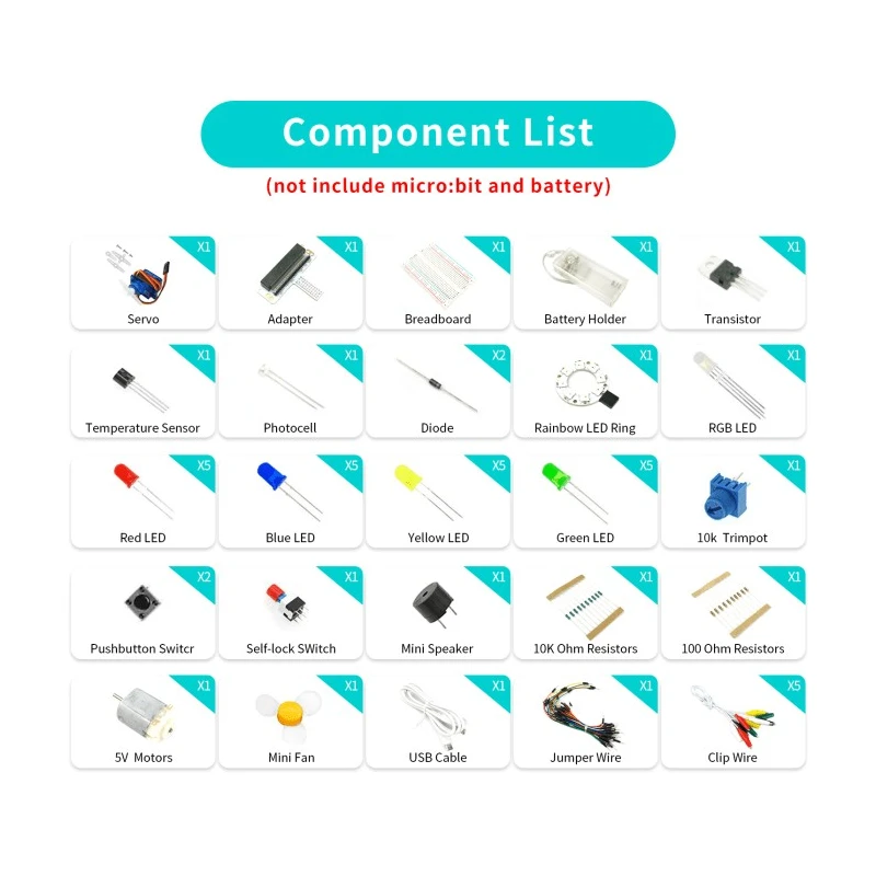 Elecfreaks BBC Micro:bit Add-on Micro bit Starter Kit EF08180