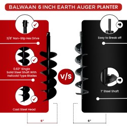 Balwaan 6 Inche Double Spiral Planter for Earth Auger