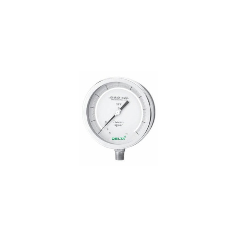 ss-case-test-gauge-7901