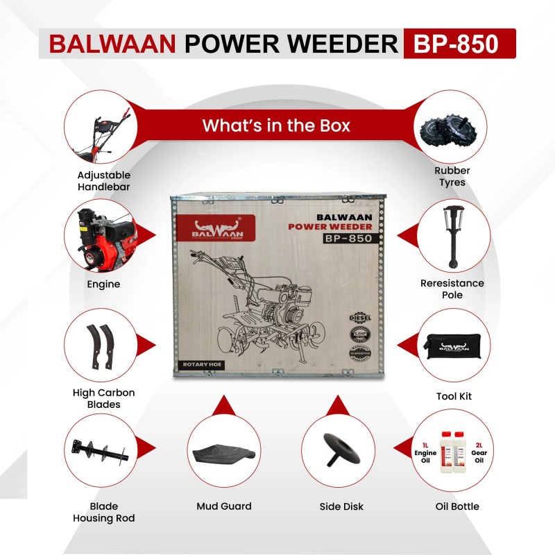 Balwaan 5.5 HP Diesel Power Weeder, BP-850