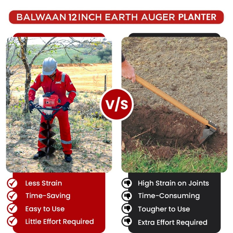 12 Inches Double Spiral Planter for Earth Auger, MTAK-AC-EA-5513