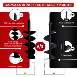 Balwaan 10 Inches Double Spiral Planter for Earth Auger, MTAK-AC-EA-5514