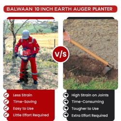 Balwaan 10 Inches Double Spiral Planter for Earth Auger, MTAK-AC-EA-5514