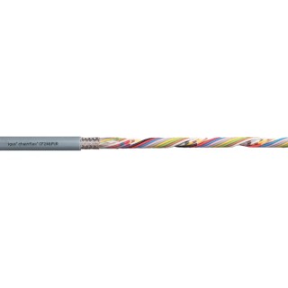 Igus CF240.PUR Series Data Cable 0.25 mm² 100 m Grey Sheath Polyvinyl Chloride CF240.PUR.02.18 (100m)