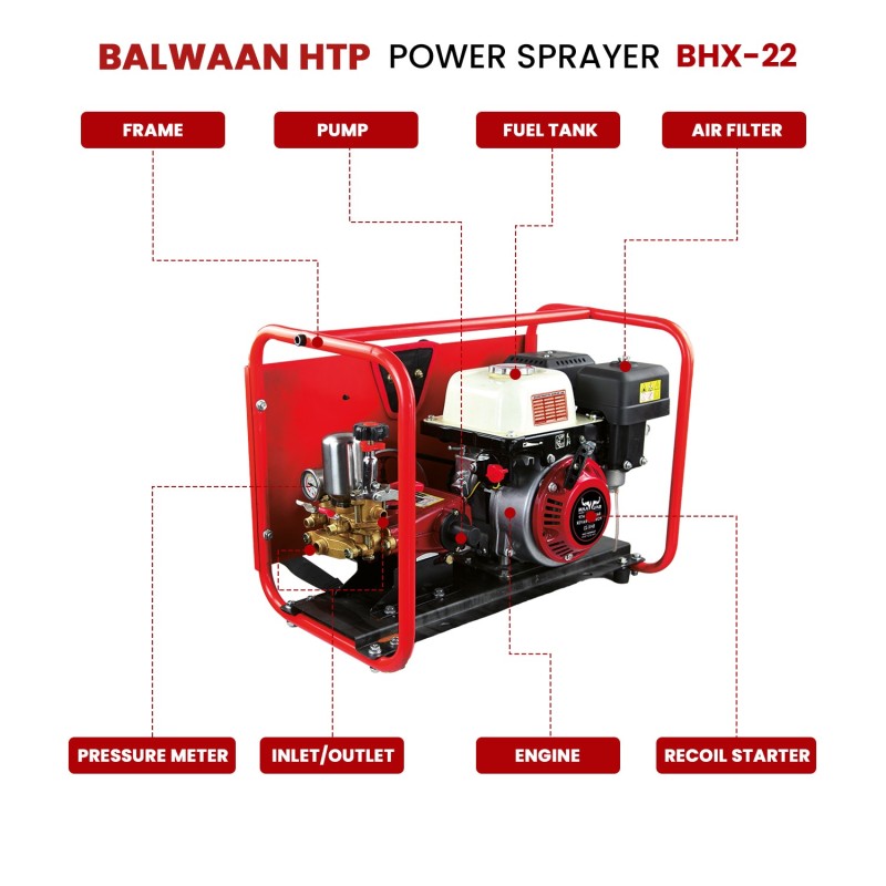 Balwaan BHX-22 HTP Sprayer with 80cc BX 80 Engine MTAK-EN-PO-5398