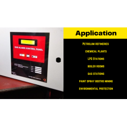 Gas Alarm Panel with LCD Display, Keypad, and Alarm Indicators