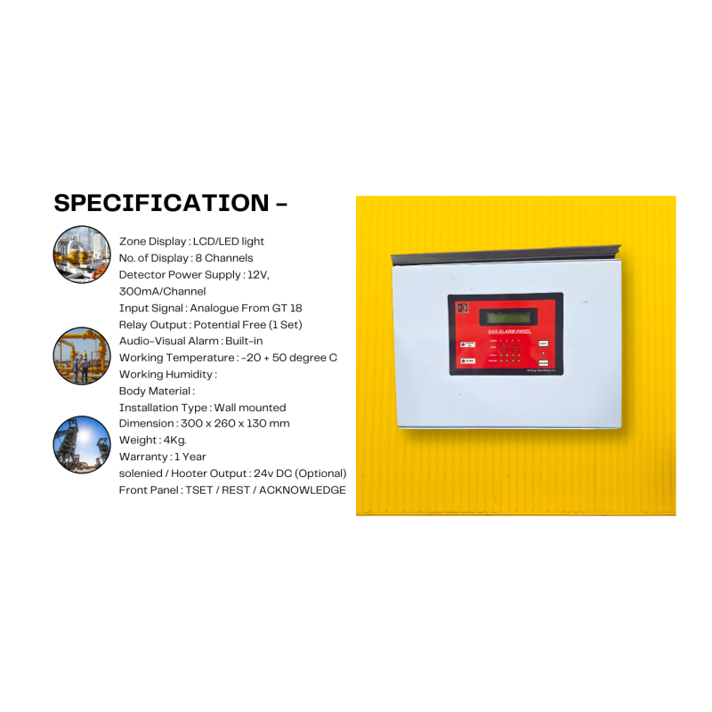 Gas Alarm Panel with LCD Display, Keypad, and Alarm Indicators