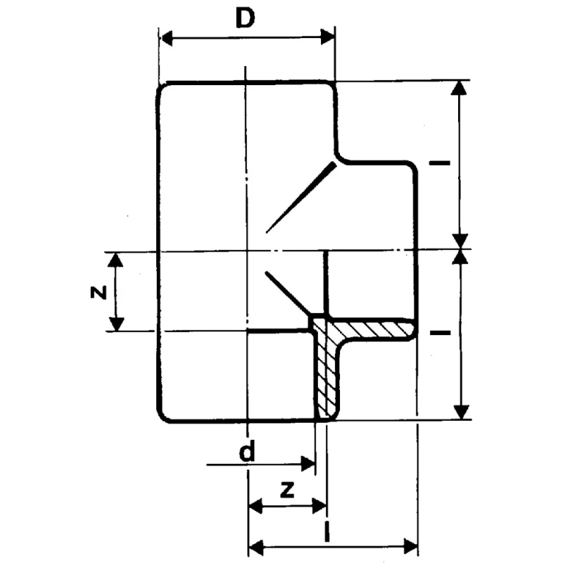 Georg Fischer Plastic Pipe Fitting 90° Tee Agate Grey, Polyvinyl Chloride, 16 bar Pressure 723200106