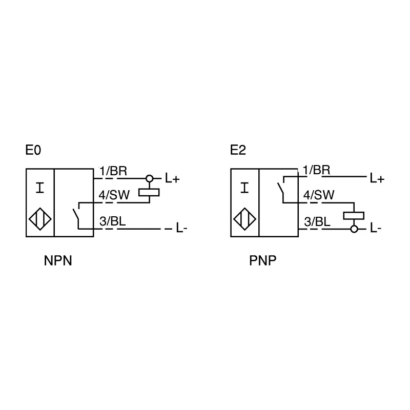 Pepperl + Fuchs Block Inductive Proximity Sensor PNP 3V 2 mm Detection Distance 30 V dc 100mA NBB2-V3-E2