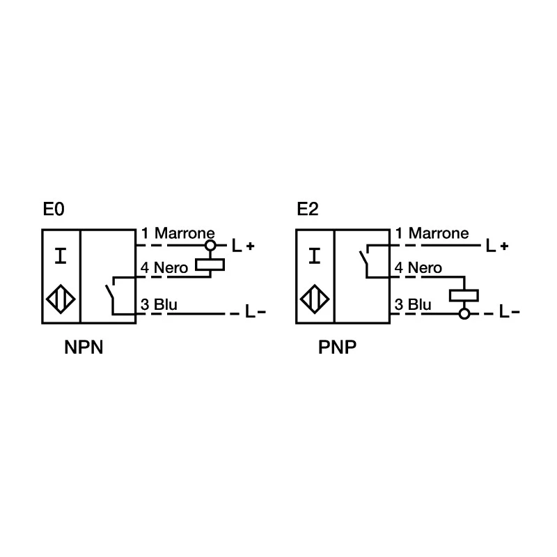 Pepperl + Fuchs Block Inductive Proximity Sensor PNP 3V 2 mm Detection Distance 30 V dc 100mA NBB2-V3-E2