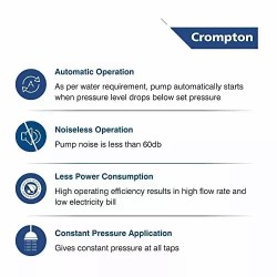 Buy Crompton 0.5 HP Pressure Pump MINI FORCE II at lowest price