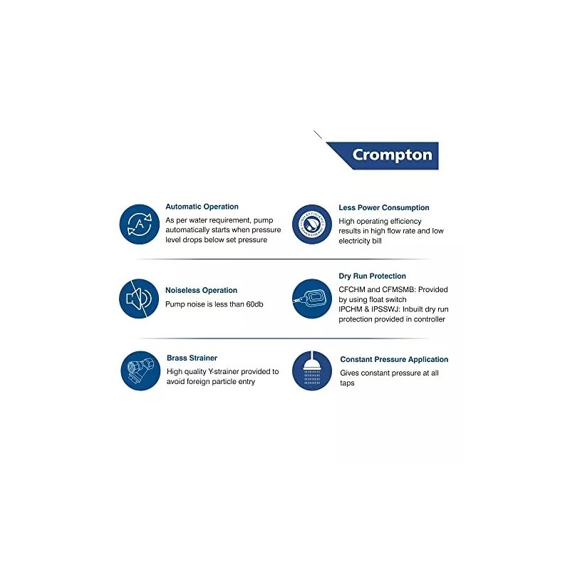 Crompton CFMSMB5D1.00-V24 Single Phase 1 HP Booster Pressure Pump with Tank