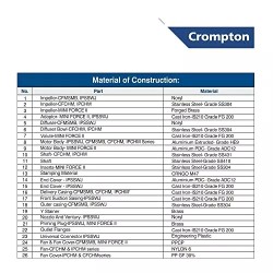 Crompton CFMSMB5D1.00-V24 Single Phase 1 HP Booster Pressure Pump with Tank