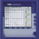 Jumo PCA3000-Programm Software for Use with Jumo Temperature Transmitter, Recorder, and Indicator PCA3000-Programm .