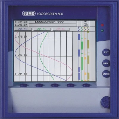 Jumo PCA3000-Programm Software for Use with Jumo Temperature Transmitter, Recorder, and Indicator PCA3000-Programm .