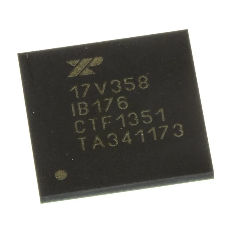 MaxLinear 8-Channel UART IrDA 176-Pin FBGA XR17V358IB176-F