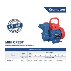 Buy Crompton 0.5 HP 0.37KW Self Priming Pump Mini Masterplus-II