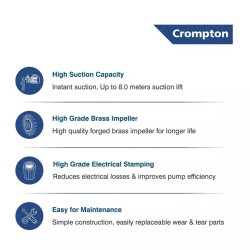 Crompton 0.5 HP Single Phase Self Priming Pumps, FLOMAX PLUS II