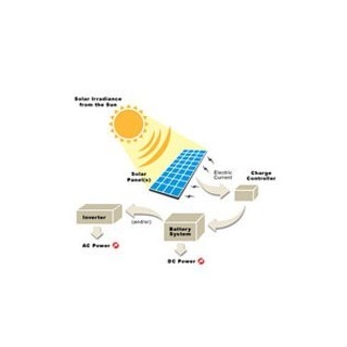 solar-light-8852