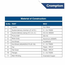 Buy Crompton 0.5 HP 0.37KW Self Priming Pump Mini Masterplus-II