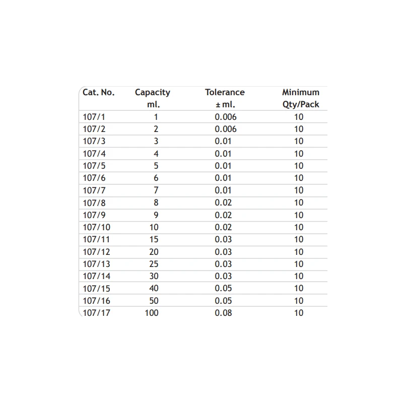  pipettes-transfer-volumetric-8865-2