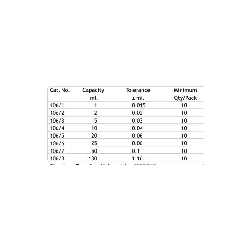  pipettes-transfer-volumetric-with-one-mark-8866-2