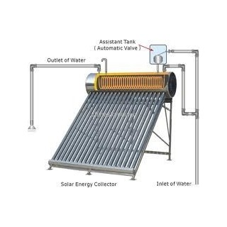 integrated-solar-water-heaters-8895