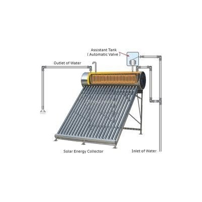 integrated-solar-water-heaters-8895