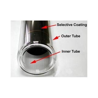 evacuated-glass-tube-8901