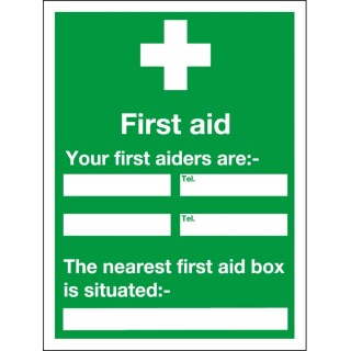 RS PRO Polyvinyl Chloride Green, White First Aid Safety Sign DESC 600 mm H x 450 mm W 219-8733