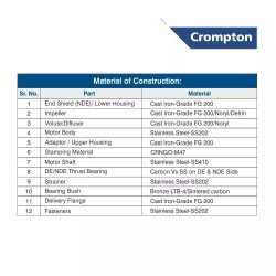 Crompton OWE052(1PH)Z-21T*** 0.5 HP Openwell Submersible Pump